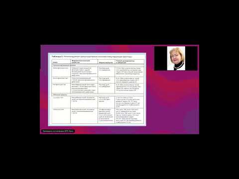 Видео: Поддерживающая терапия в онкологии.Гематологическая токсичность при ПОЛТ (вебинар 18 марта 2025)