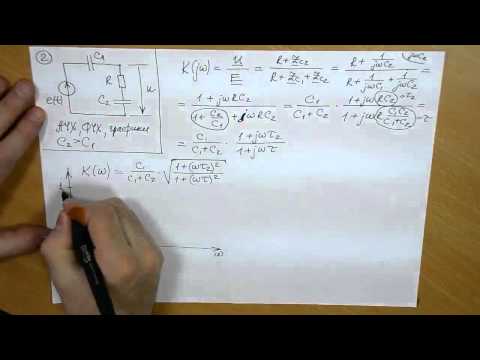 Видео: 3-2. Частотные характеристики цепи 1 порядка