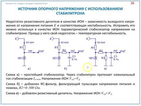 Видео: ИОН часть 2