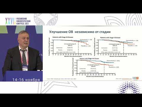 Видео: Новое в практических рекомендациях RUSSCO. Рак легкого