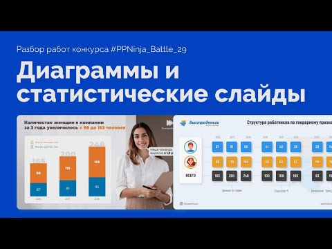 Видео: Диаграммы и инфографика в PowerPoint | 50 идей для презентаций, PPNinja battle 29