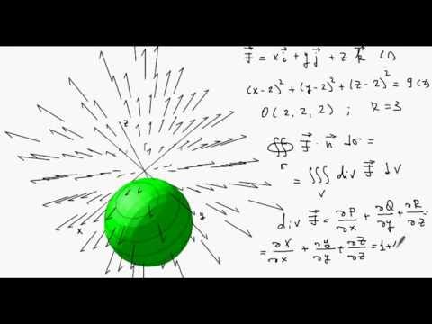 Видео: Формула Остроградского