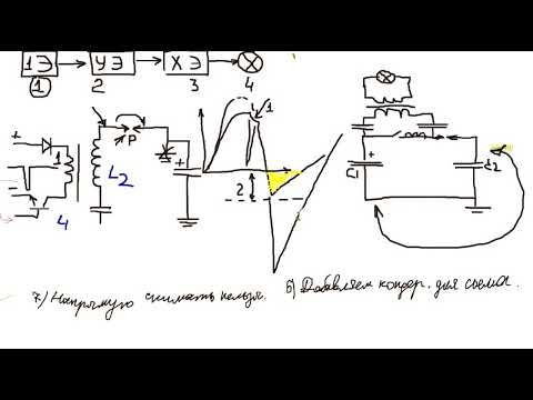 Видео: КАКИМ ОБРАЗОМ УМНОЖАЕТСЯ ЭНЕРГИЯ