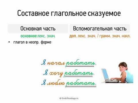 Видео: Составное глагольное сказуемое (8 класс, видеоурок-презентация)