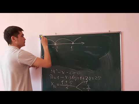 Видео: 10  сынып. Функцияның сындық нүктелері мер экстремум нүктелері
