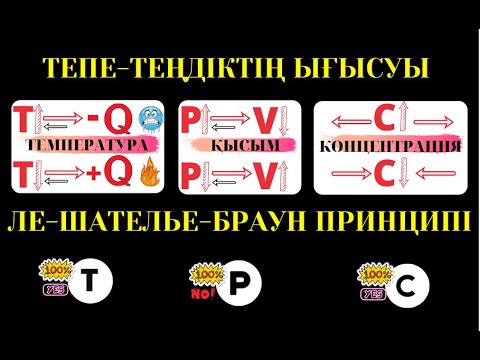 Видео: ХИМИЯЛЫҚ ТЕПЕ-ТЕҢДІКТІҢ ЫҒЫСУЫ.  ЛЕ-ШАТЕЛЬЕ - БРАУН ПРИНЦИПІ. ҰБТ. ХИМИЯ.  2020.