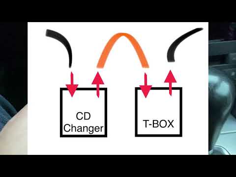 Видео: Установка T-BOX Bluetooth в Audi Q7 MMI2G