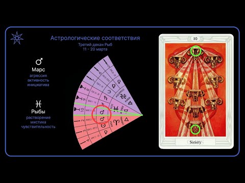 Видео: Десять Кубков | Таро Тота