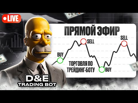 Видео: AI Торговля