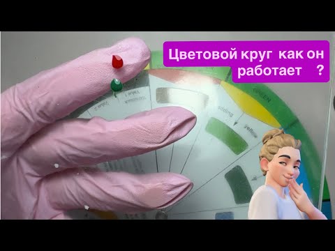 Видео: Как работать с цветовым кругом? Цветовой круг.