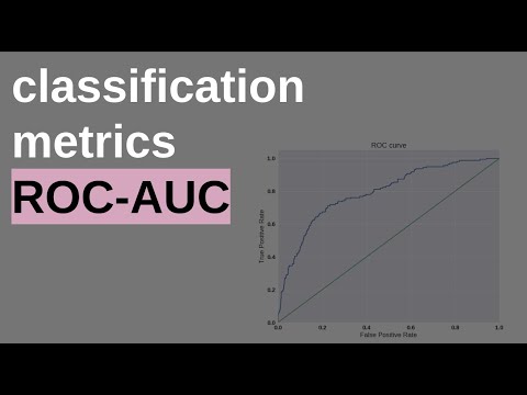 Видео: ROC-AUC, ROC-CURVE, ROC-КРИВАЯ | МЕТРИКИ КЛАССИФИКАЦИИ