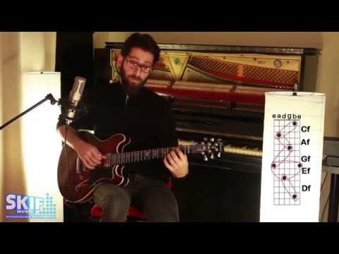 Видео: BITZ G | Lessons - октавная сетка | SKIFMUSIC