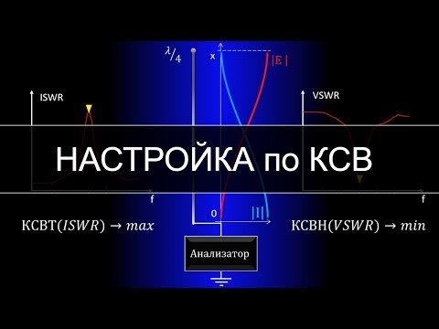 Видео: Настройка антенн по КСВ. Разница между КСВН и КСВТ. Влияние длины кабеля