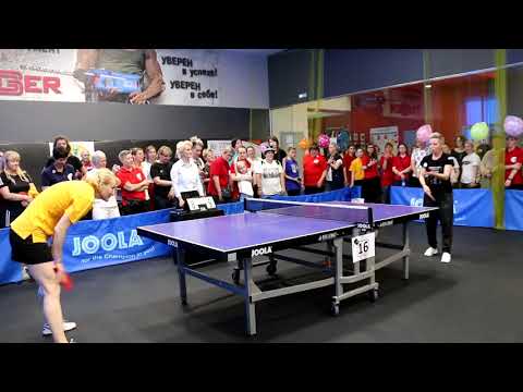 Видео: Игра со Светланой Сургановой