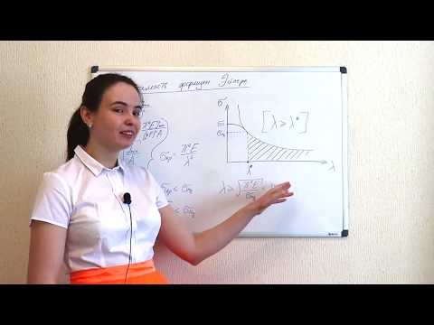 Видео: Сопротивление материалов. Семинар: устойчивость - стойка Эйлера