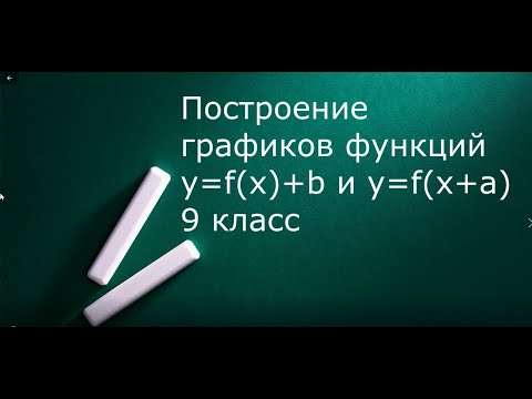 Видео: Построение графиков функций y=f(x)+b y=f(x+a)