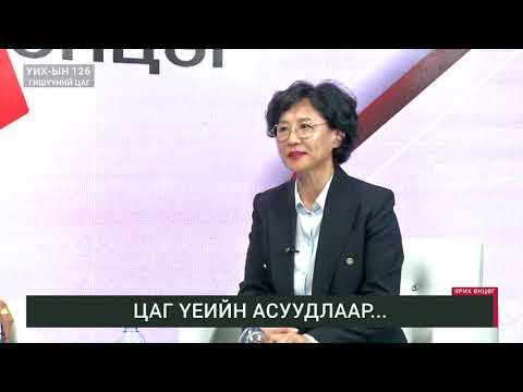 Видео: ЯРИХ ӨНЦӨГ - УИХ-ын гишүүн Б.Хэрлэн /2025.09.12/