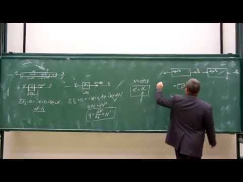 Видео: Сопротивление материалов. Лекция 2 (растяжение/сжатие).