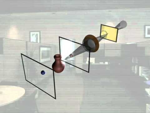 Видео: О Глубине Резкости