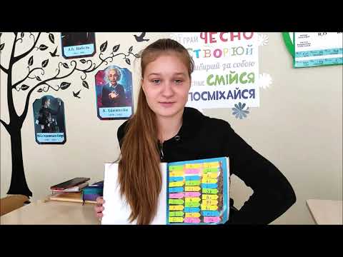 Видео: ЛАЙФХАК   ВІД   СЕМИКЛАСНИЦІ   АЛІНИ:    ЯК   ВИВЧИТИ   НАЗВИ   ТА   СИМВОЛИ   ХІМІЧНИХ   ЕЛЕМЕНТІВ