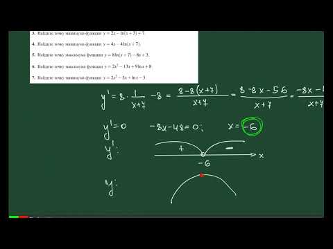 Видео: Производные 6. Натуральные логарифмы.