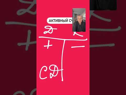 Видео: Как научиться читать проводки -