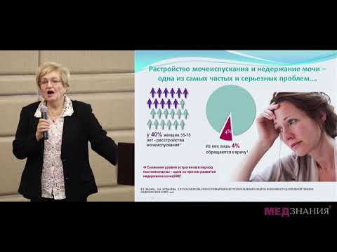 Видео: 01 Генитоуринарный менопаузальный синдром  Возможности эстрогенотерапии  В Н Прилепская