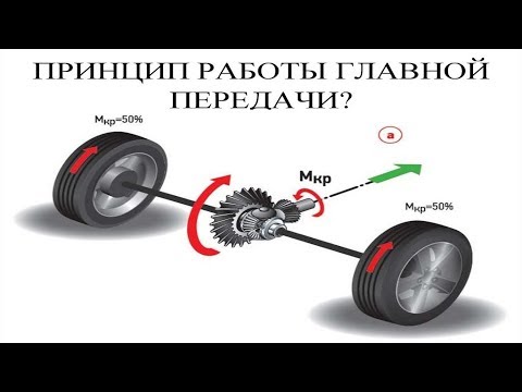 Видео: Главная передача автомобиля Конструкция Основные неисправности