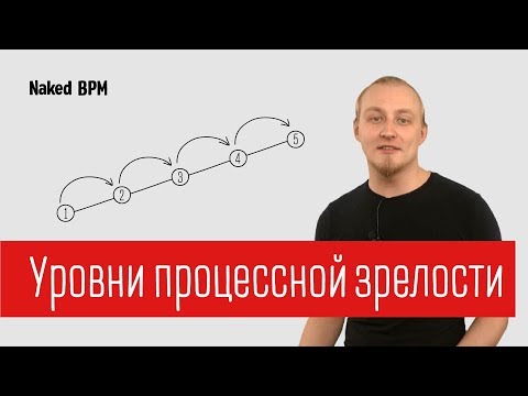 Видео: Уровни процессной зрелости | Naked BPM (Eng sub)