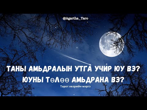 Видео: Юуны төлөө амьдарч байгаадаа эргэлзэж байна уу? Итгэлээ алдсан уу? Тэгвэл энэ бичлэгийг үзээрэй.