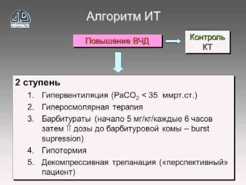 Видео: Специфика  детской  ЧМТ Савин И.А. 2013