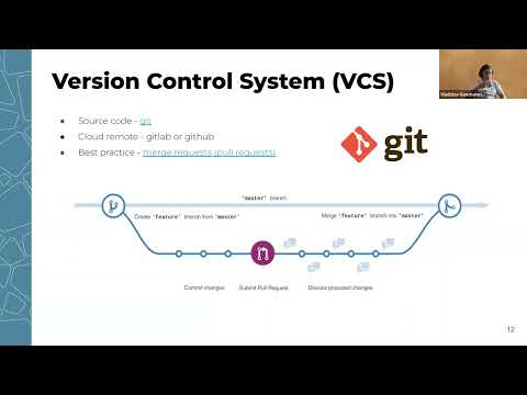 Видео: Прикладные задачи анализа данных, лекция 13 — Введение в современный MLOps