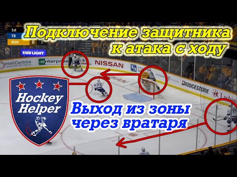 Видео: Выход из зоны в хоккее. Защитник в атаке