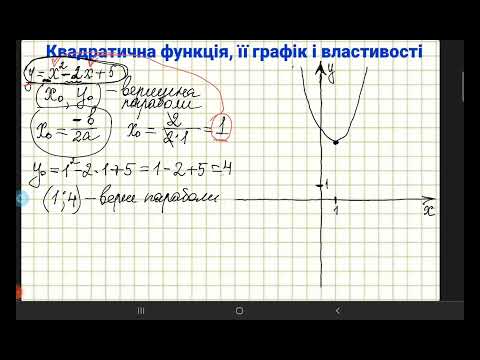 Видео: Побудова графіка квадратичної функція