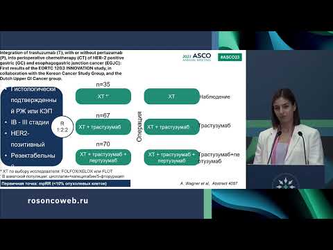 Видео: Upper GI (рак пищевода и рак желудка): что изменилось в практике с ASCO/ESMO 2023 года?