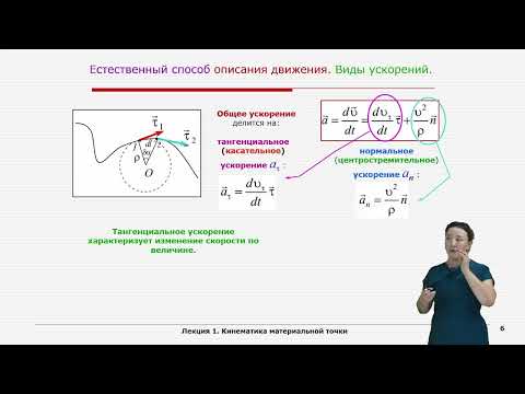 Видео: Кинематика материальной точки и твердого тела