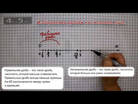 Видео: Изображение дробей на числовом луче.
