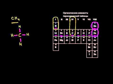 Видео: Структурные формулы. Одинарные связи (видео 11) | Химические связи и структура молекул | Химия