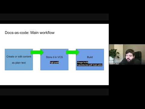 Видео: Документация как код (Docs-as-code) — Обзорный вебинар