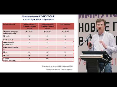 Видео: Дозы и режимы введения ингибиторов контрольных точек: оценка в исследованиях 1-3 фазы. Пембролизумаб