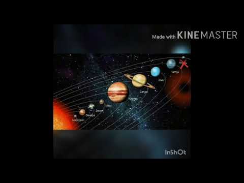 Видео: Ғаламшарлар бізден не жасырады?😮