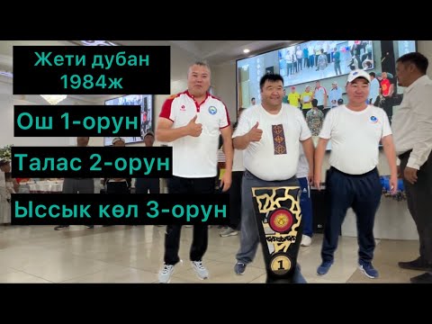 Видео: Жети дубан 1984 ж Ынтымак турнири Ош 1-орун Талас2-орун Ыссык көл 3-орун