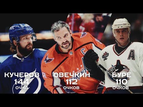 Видео: Лучший русский в истории НХЛ?