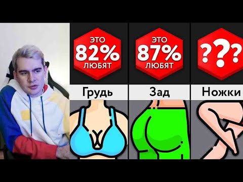 Видео: БРАТИШКИН СМОТРИТ - Чем привлекают девушки? / Мир сравнений (feat. Мазелов, Дипинс)