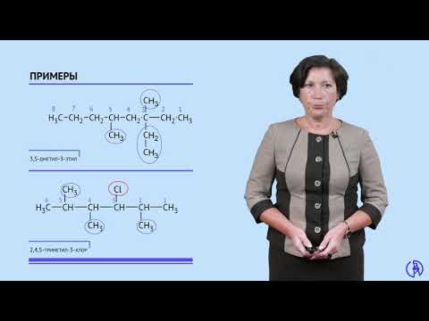 Видео: Номенклатура органических соединений