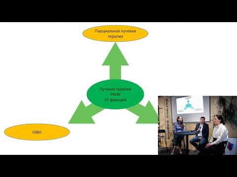 Видео: Рак молочной железы и лучевая терапия