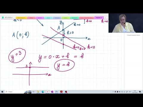 Видео: Линейная функция / Задание №11 / Подготовка к ОГЭ
