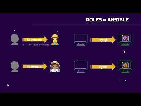 Видео: 16. Ansible для начинающих и чайников + практический опыт: Roles