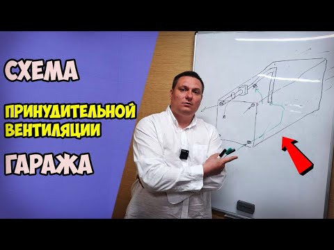 Видео: Схема вентиляции гаража с вентилятором. Стены будут сухие и машина не будет гнить.