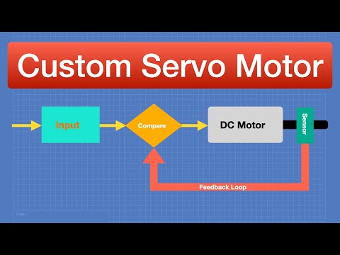 Видео: Создайте собственный серводвигатель с двигателем постоянного тока